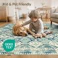 thumbnail image 4 of ODIKA 2'x3' Washable Accent Rug Pet Friendly, Bedside Mat Accessories Distressed Lattice Vintage Plaid Vanity Decorations for Bedroom, Nursery, RV, 4 of 7