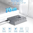 thumbnail image 4 of Amplificador de señal para celular SNDcellup hasta 511 m² 5G LTE, 4 of 9