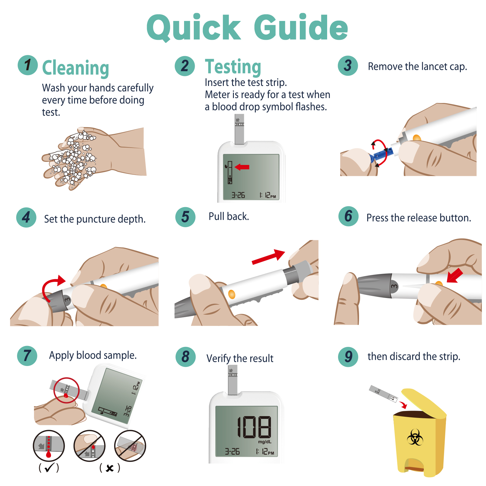 Metene AGM-513S Blood Glucose Monitor Kit photo 5