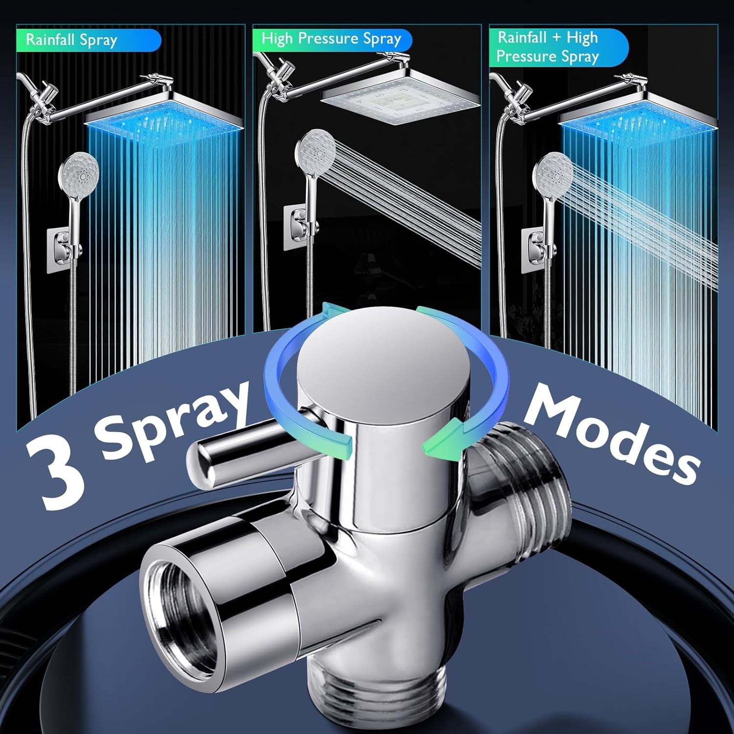 Shower Head, 8'' Dual Rain Shower Head with 11'' Adjustable Extension Arm, 7-Setting High-Pressure Handheld Combo, Rainfall LED Shower Head Water Temperature Controlled Color Changing,Chrome