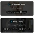 thumbnail image 4 of Tuya Wifi Smart Circuit Breaker Wireless Remote Control Mobile App Remotely View Smart Home Devices Timer Countdown Loop Timing Mode Compatible with Alexa, Google Home, and Voice, 4 of 8