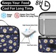 thumbnail image 4 of Daisy Pioneer Flower Blue Pattern Insulated Lunch Bag Teens,Bento School Lunch Bag for Teens for Work,Picnic or Travel 10.6x7.7x4.3 Inches,12 Can Capacity, 4 of 6