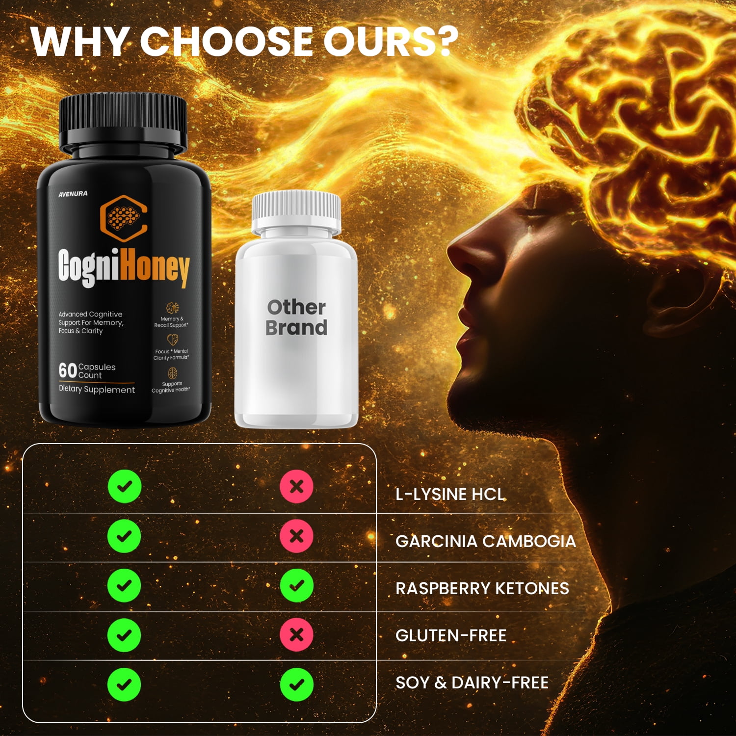 CogniHoney Capsules – Cogni Honey Natural Blend Memory Focus Brain Support Supplement, 5 Pack, 300 Capsules