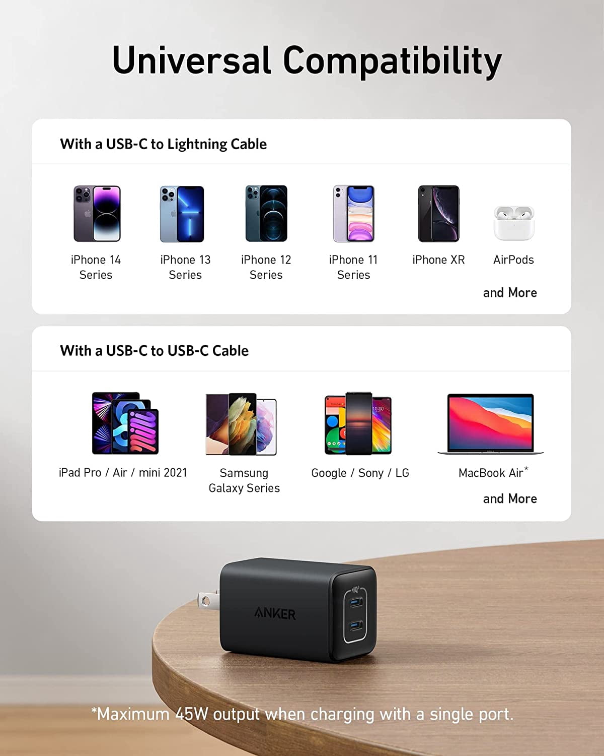 Anker 47W USB C Charger (Nano 3), 2 Port Compact Foldable GaN Fast Charger for iPhone 15/15 Plus/15 Pro/15 Pro Max/14, Galaxy, Pixel 4/3, iPad/iPad Mini (Cable Not Included) - Black