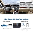 thumbnail image 4 of Bluetooth Obd2 Escáner De Diagnóstico De Automóvil Escáner De Detección Automática,V02H2-1 Yuarrent VI010140-00, 4 of 6