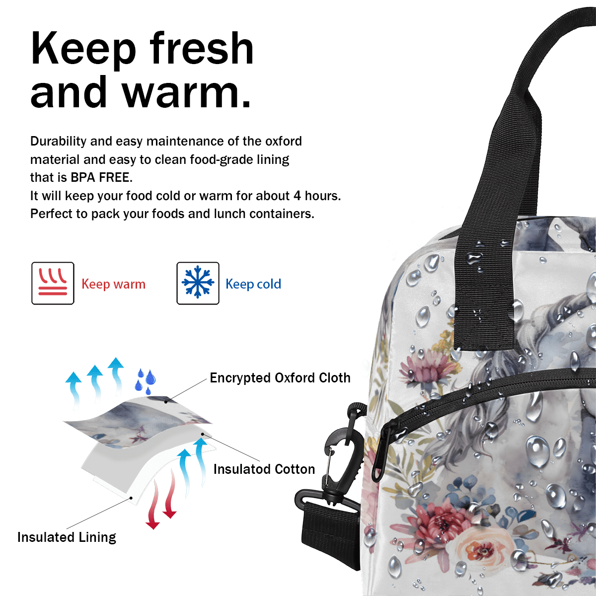 Herdesigns Floral Unicorn Horse Insulated Lunch Bag for Women Men Adults Large Reusable Lunch Box Leakproof Portable Cooler Tote Bags with Adjustable Shoulder Strap