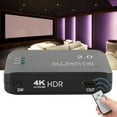 thumbnail image 4 of Adaptador HDMI, Conmutador HDMI, Divisor HDMI, Consumo De Energía Ultrabajo Para Instituciones De Enseñanza, Para Cine En Casa, Para Tiendas De Electrodomésticos,, 4 of 8