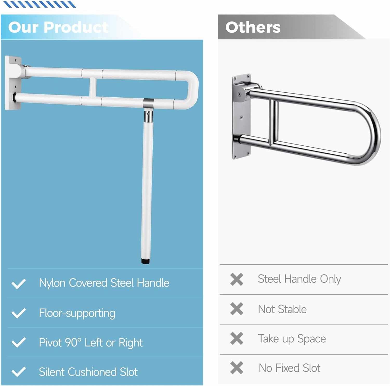 Flip Up Handicap Grab Bar, Wall Mounted Folding Toilet Safety Rail with Floor Support, Non-slip Toilet Handle for Bathroom, Assist Bar Handrails for Elderly Disabled Senior Pregnant