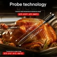 thumbnail image 6 of Meat Thermometer, Wireless Wifi Bluetooth Thermometer with 2 Probes, for Rotisserie Grill Oven, Waterproof, Kitchen Utensils, 6 of 12