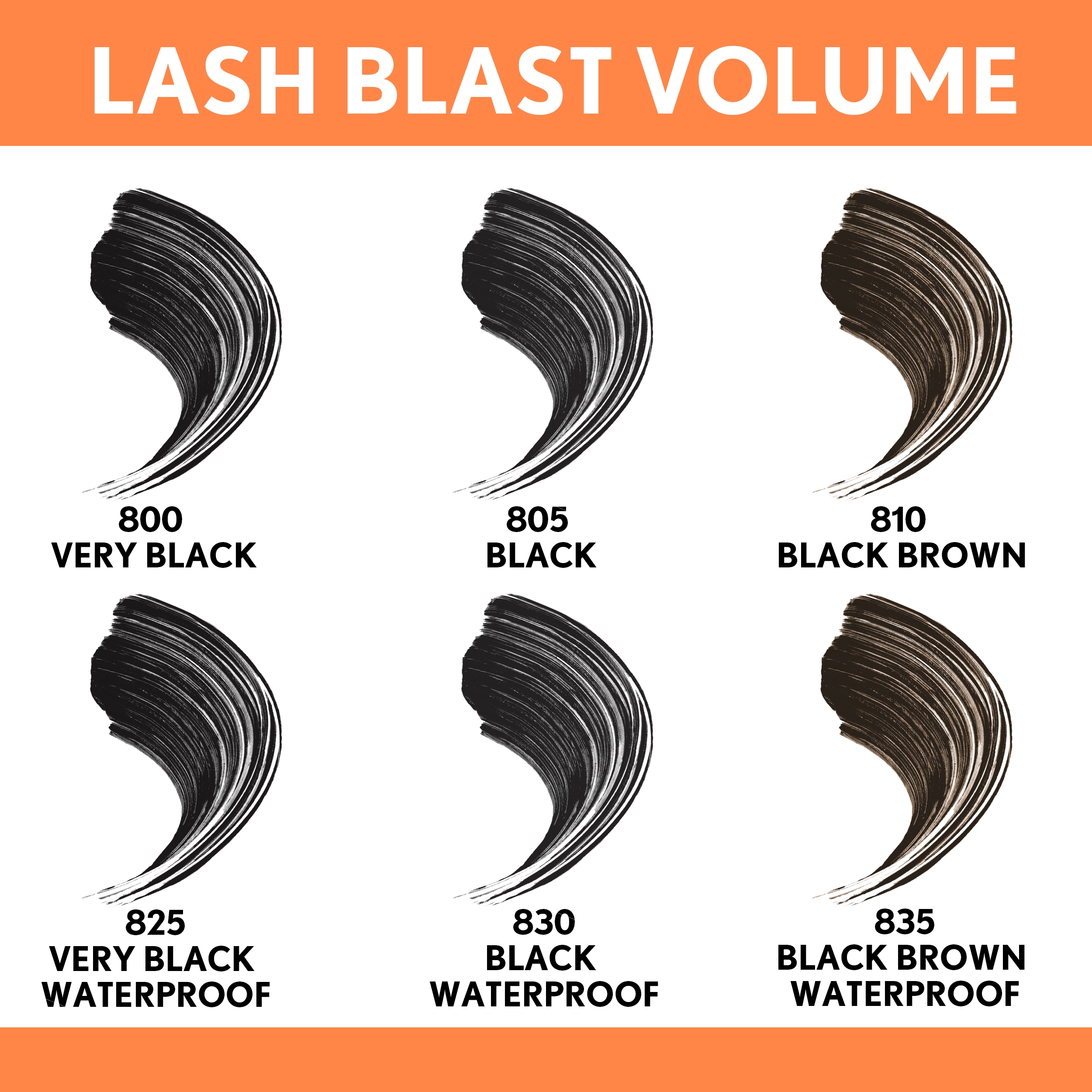 COVERGIRL Lash Blast Volume Waterproof Mascara, 825 Very Black, 0.44 oz, Mascara, Black Mascara, Mascara for Volume, Volume Mascara, Waterproof Mascara, Full Lashes, Hypoallergenic Mascara - image 5 of 14