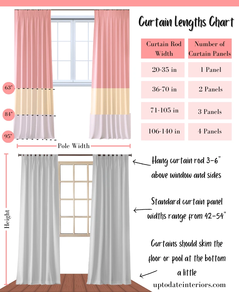 R64 2 piece solid insulated foam backing lined thermal blackout window curtain panel treatment drape rod pocket top matte smooth in different sizes 84" Gold