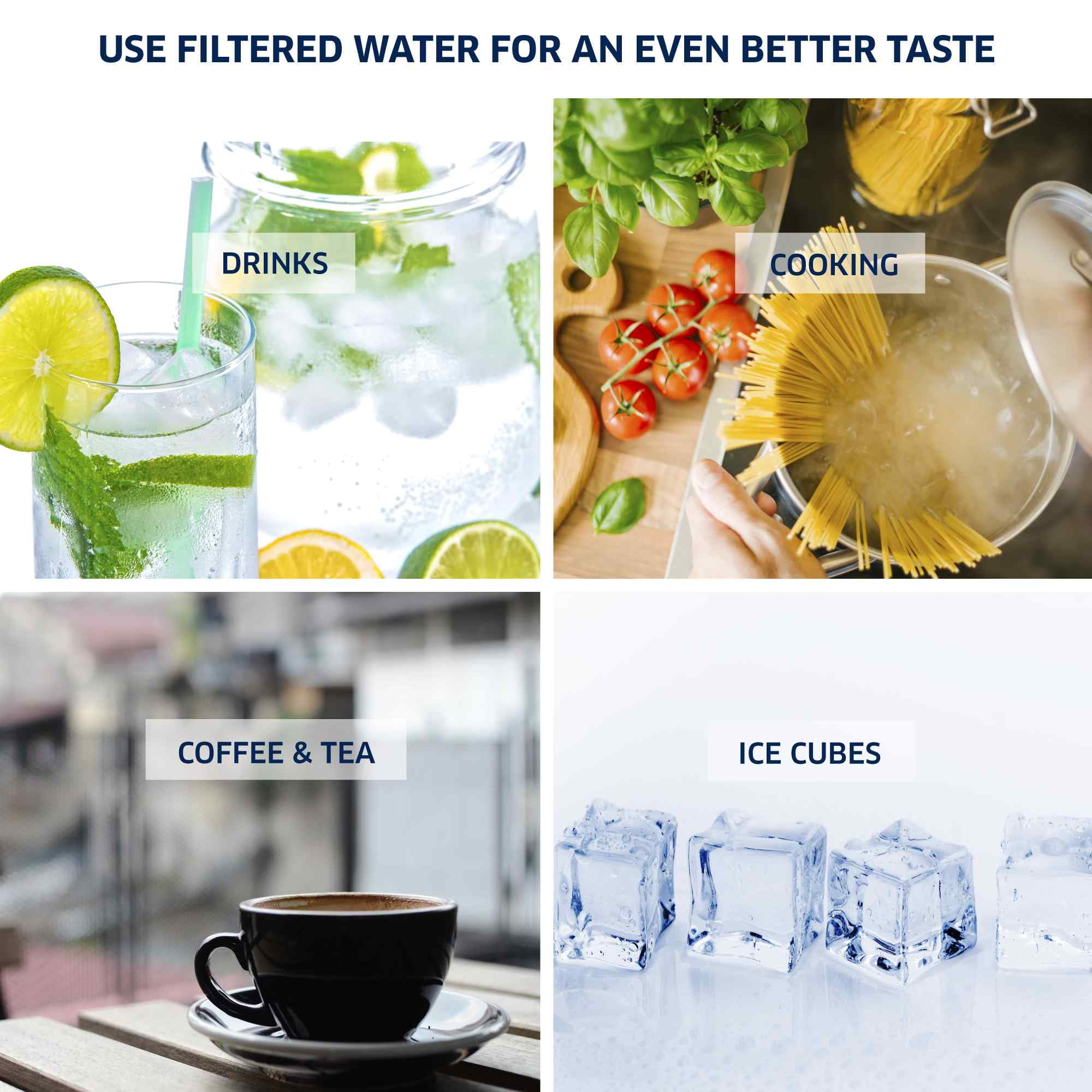 Anchor AF-5003 - Elite Series 5-Stage Reverse Osmosis Water Purification System - Under Sink Water Filter - 100 GPD