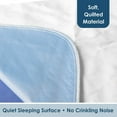 thumbnail image 3 of Dry Defender Waterproof Bed Pads for Incontinence - Absorbent Washable Underpad - Mattress Pads for Kids or Adults - Flat, 17x24 Inch (Pack of 1) 1 Count (Pack of 1), 3 of 9