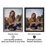 100 Sheets Frame-Grade Acrylic Replacement for 8.5x11 Picture Frame, Replacement Acrylic for 8.5x11