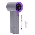 thumbnail image 2 of Portable Handheld Fan High Speed Stepless Adjustable Digital Display USB Rechargeable Quiet Small Pocket Fan for Travel Camping, 2 of 7