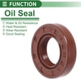 thumbnail image 3 of Unique Bargains Sello de Aceite Universal TC Doble Labio con Resorte de Acero Anillo de Sello de Eje Rotativo 19x35x8mm Alta Presión Caucho FKM Marrón 5 Pcs, 3 of 7
