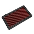 thumbnail image 3 of Filtro de aire de alto flujo del motor Accesorios para automóvil 33‑3118 Reemplazo para Jade 2017‑2018 (Japón) Jadeshay A, 3 of 8