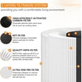 thumbnail image 2 of AP-T10FL AP-T10 Air Purifier Filter Replacement for Homedics Air Purifier by - Fit for Homedics Total Clean Air Purifier AP-T10-BK AP-T10-WT-360 Degree H13 True HEPA with Activat Carbn 2Pack, 2 of 7