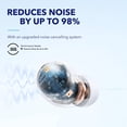 thumbnail image 2 of soundcore by Anker Space A40 Adaptive Active Noise Cancelling Wireless Earbuds, Reduce Noise by Up to 98%, Ultra Long 50H Playtime, Hi-Res Sound, App Customization, Wireless Charge (Renewed), 2 of 5
