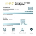 thumbnail image 3 of Punto de acceso inalámbrico TP-Link Omada EAP773 BE11000, 3 of 6