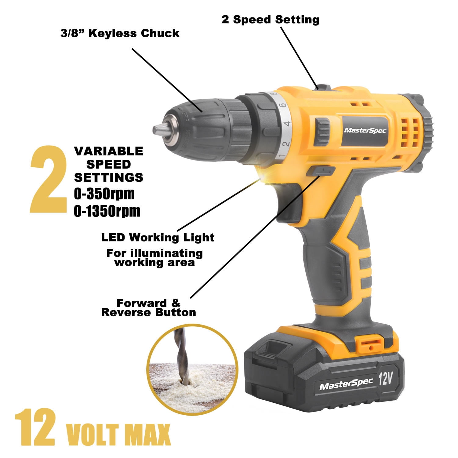 MasterSpec 12V Cordless Drill Driver Kit with 2 Batteries, 47PCS Household Hand Tools, 18+1 Settings for Complete DIY Home Repair and Furniture Assembly Projects