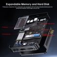 thumbnail image 3 of Thdeukoty Industrial Mini PC N150 (Up to 3.6GHz), Preinstalled Win 11 Pro, 8G RAM 256G SSD, WIFI6/BT5.2/USB3.0/RJ45/COM Ports/VESA, Fanless Computer, 3 of 7