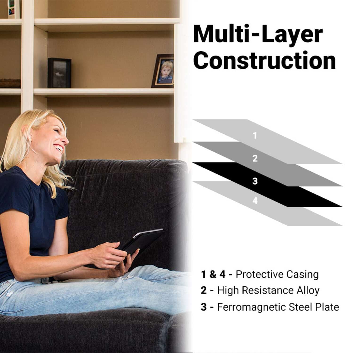 SYB Tablet Pad to Shield Your Body From EMF Radiation and Heat Emissions - Portable 5G Tested Triple Shielding Protection