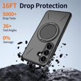 thumbnail image 4 of For Samsung Galaxy S26 Plus 5G Ultra Slim Hybrid TPU+PC Protective Cover with Metal Rotation Holder , Military Grade Shockproof Phone Case Cover,Black,For Galaxy S26 Plus 5G, 4 of 7