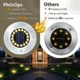 thumbnail image 2 of Paquete de 8 luces solares para exteriores, 16 LED, blanco cálido, IP65, focos empotrables impermeables para jardín, camino, césped, patio, patio, subterráneo, 2 of 5