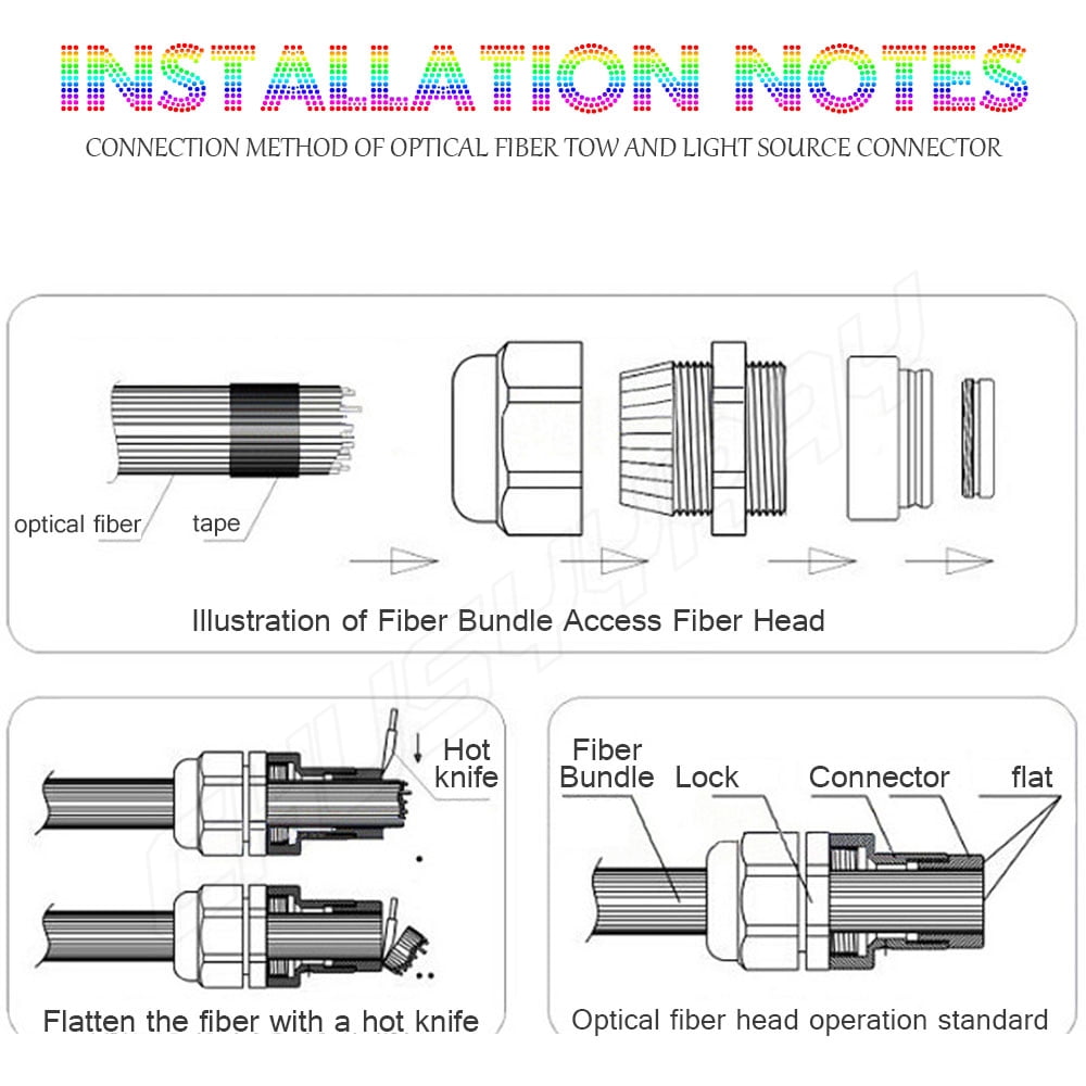 Auto Home Headliner Star Light Kit Roof Twinkle Ceiling Lights 16W 300pc Fiber Optic DIY Installation