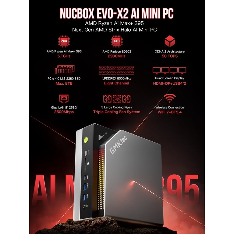 GMKtec, AI Mini PC, Ryzen Al Max+ 395, 64GB LPDDR5X 8000MHz 1TB