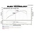 thumbnail image 2 of Injen 11 BMW E82 135i (N55) Turbo/E90 335i Wrinkle Black Tuned Air Intake w/ MR Tech, Air Fusion Fits select: 2021 TOYOTA TUNDRA DOUBLE CAB SR/SR5, 2 of 3