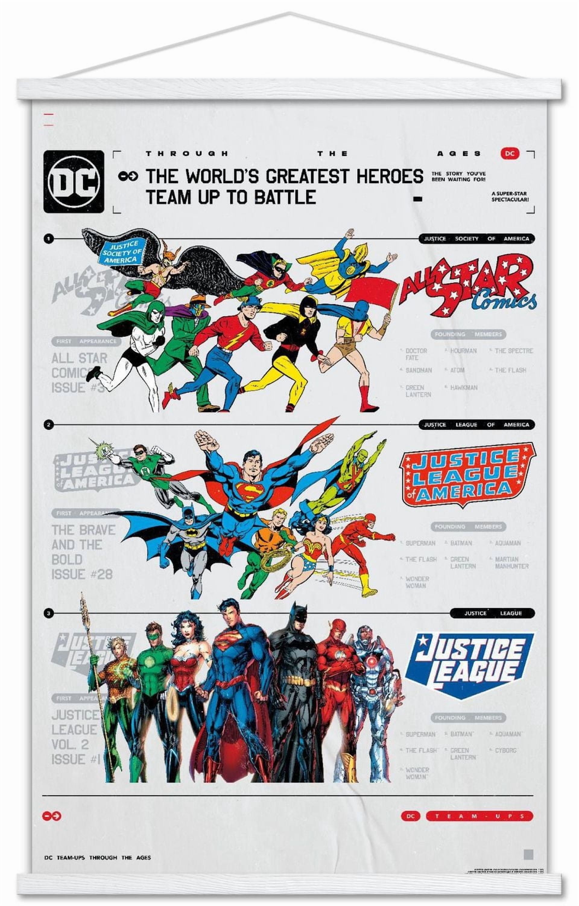 DC Comics 90th - Greatest Team-Up Wall Poster