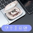 thumbnail image 6 of Translation Bluetooth Earphones - 144 Languages Wireless Earbuds with Built-in Mic, Noise Cancelling for Business Travel, 6H Battery Bluetooth 5.4, 6 of 6