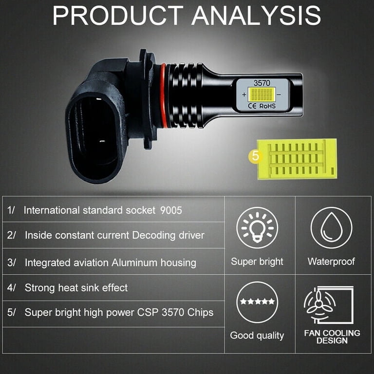 OBNDVU Headlight Bulbs Kit For Acura TL 2009-2014 - 9005 High Beam + D2S Low Beam + H11 Fog Lights, 36000LM Super Bright