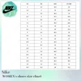thumbnail image 2 of Nike Women's Air Max 90 LV8 Black/Gum Medium Brown/Anthracite HJ3847-010 US5-12, 2 of 6