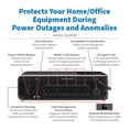 thumbnail image 2 of TRIPPLITE UPS 850VA 450W DESKTOP BATTERY BACKUP 120V 5 OUTLETS 5-15P PLUG, 2 of 9