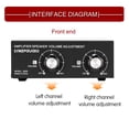 thumbnail image 6 of Speaker Volume Splitter Right Independently Control Distribute Speakers for Audio Surround Sound Film, 6 of 9
