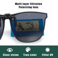 thumbnail image 4 of Fashion Glasses Clip-on Sunglasses Silicone Clip Polarized Lens Anti-UV Safety Driving Anti Glare 3 Color Choice, 4 of 9
