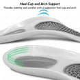 thumbnail image 5 of 1 Set Orthopedic Half Insoles For Shoes Removable Foot Massager Shoe Pads Relieve Foot Arch Pain Foot Care Shoe Accessories, 5 of 8