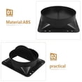 thumbnail image 3 of Raindrops Range Hood Cover Kit With Backdraft Prevention For Kitchen 1Pack, 3 of 8
