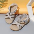 thumbnail image 5 of HTHLVMD Vacation Sandals for Women, Comfort Casual Summer Walking Shoes, Women's Comfortable Hiking Athletic Sandals Arch Support Sports Walking Casual Summer Outdoor Beach Water Sandal, Beige 5.5, 5 of 6