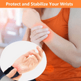 thumbnail image 3 of 2-Pack Wrist Compression Strap and Brace | Sports Wrist Support | Ideal for Fitness, Weightlifting, Tendonitis, Carpal Tunnel Syndrome, Arthritis | Pain Relief for Wrists | Unisex, Adjustable, 3 of 6