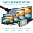thumbnail image 5 of Chenyang 8K Type-D Micro HDMI 2.1 Male to HDMI Female Extension HDTV Cable for DV Camera Laptop Portable Monitor, 5 of 8