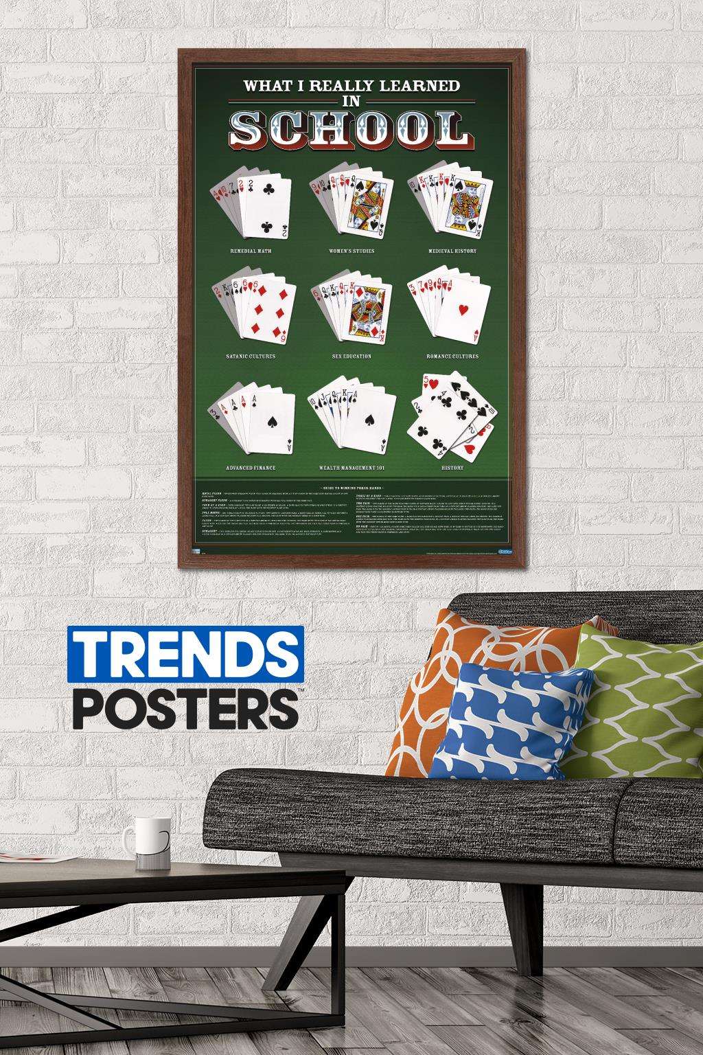 What I Really Learned in School - Poker Wall Poster, 22.375" x 34", Framed