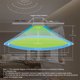 thumbnail image 4 of Detector De Presencia Humana Zigbee MmWave Radar 2.4Ghz Pir Montion Sensor Detección de movimiento para seguridad en el hogar, 4 of 9