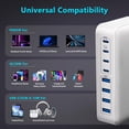 thumbnail image 2 of Cargador USB C Nongxiang, 200 W, 8 puertos, centro de carga rápida GaN, 2 of 7
