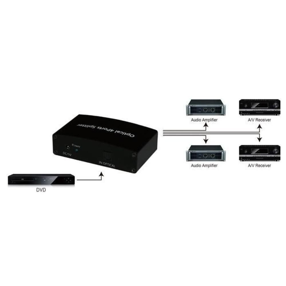Techly Diviseur audio numérique 2 o 4 sorties Toslink (fibres optiques)