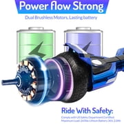 Emaxusa Off Road Hoverboards 8.5 inch Wheel with Bluetooth Speakers and LED Lights, All Terrain Self Balancing Scooter for Adults and Kids, UL Safety Certified (Blue)