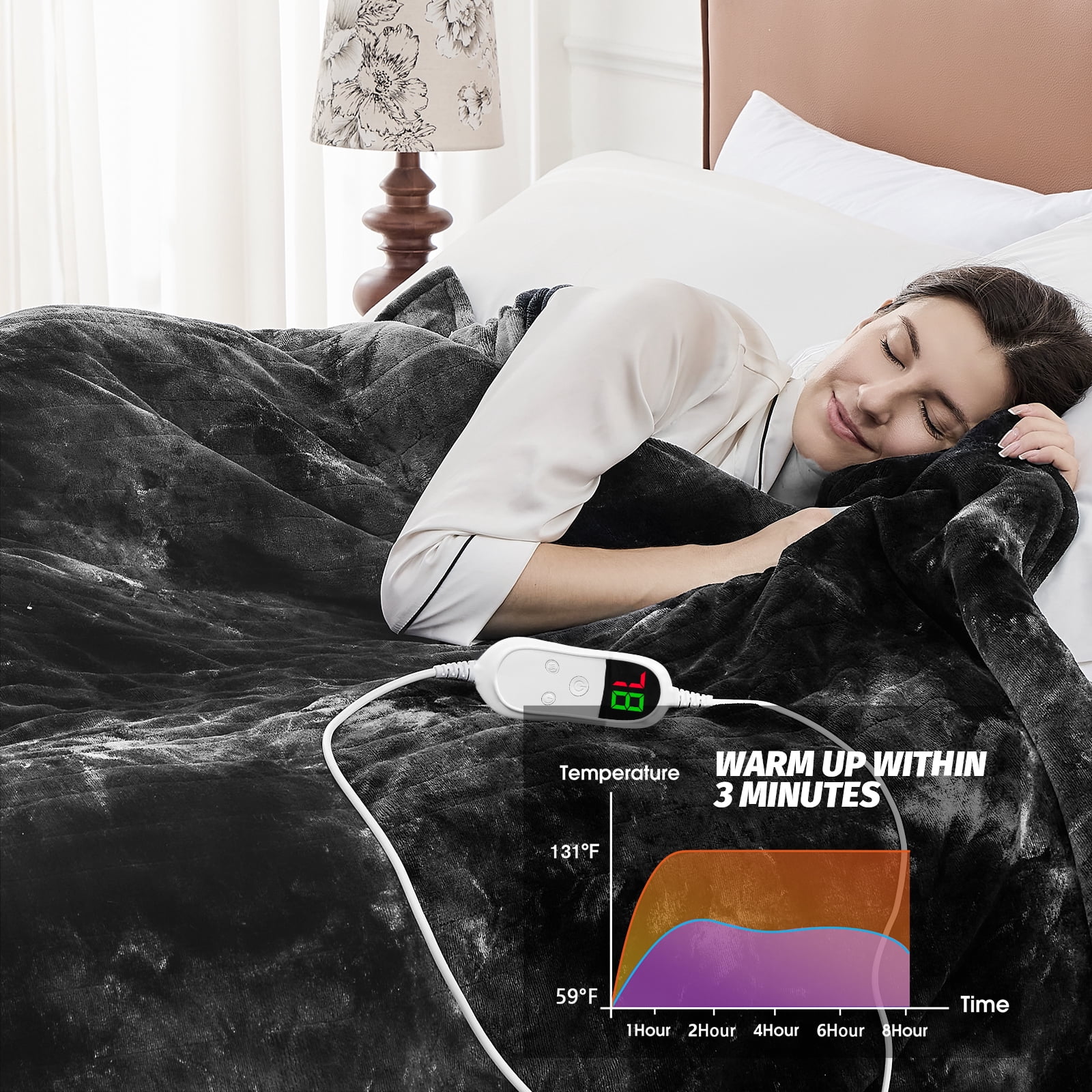 PMONPA Electric Heated Blanket, 51"x61" Heating Blanket for Adult, Soft Flannel & Sherpa, 10 Heating Levels & 1-8 Hours Auto off, Black
